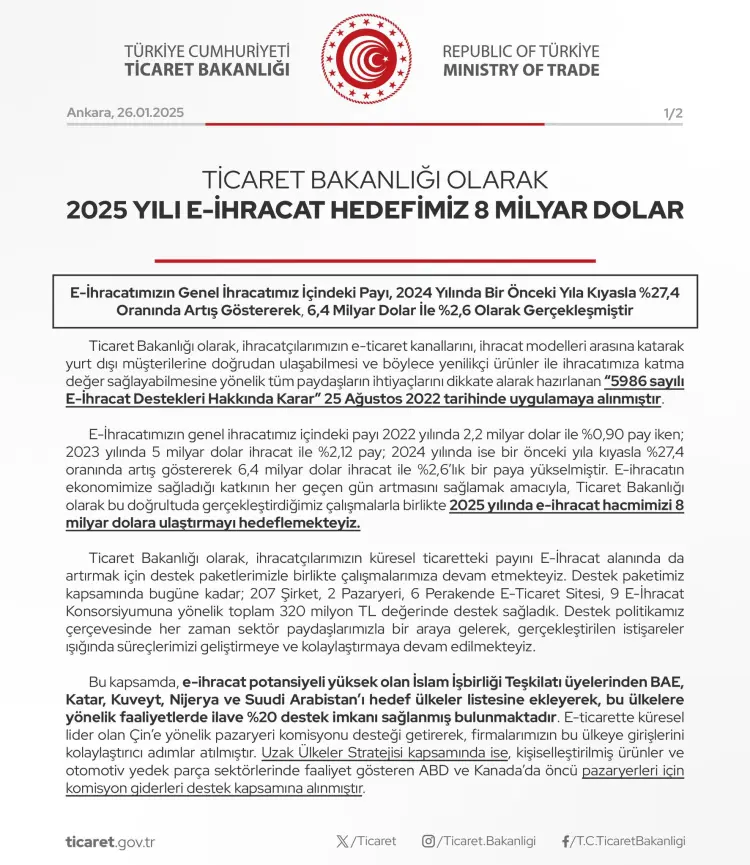 E-ihracat hedefi 8 milyar dolar