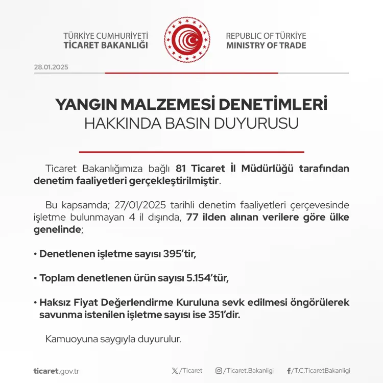 Yangın denetimlerde 351 firmadan savunma istendi