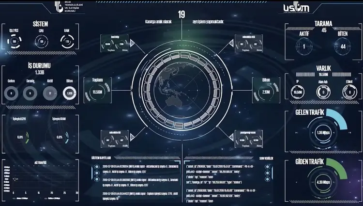 1 ayda 2 milyar erişim isteği engellendi! güncel haberi