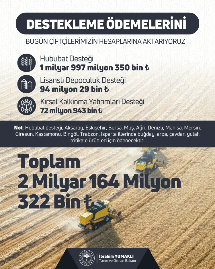 2,1 milyar TL'lik tarımsal destek hesaplarda güncel haberi