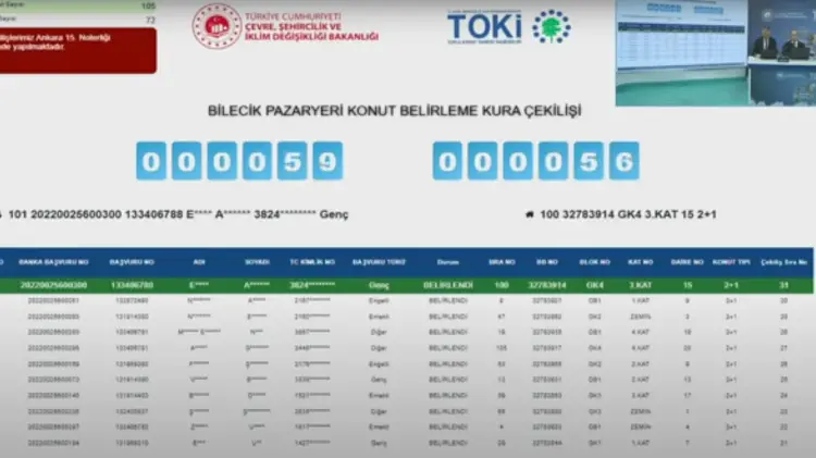 Bilecik'te TOKİ kuraları çekildi güncel haberi