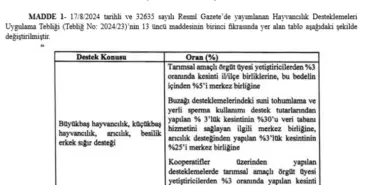 Hayvancılık desteğinde kesintilere ayar! güncel haberi