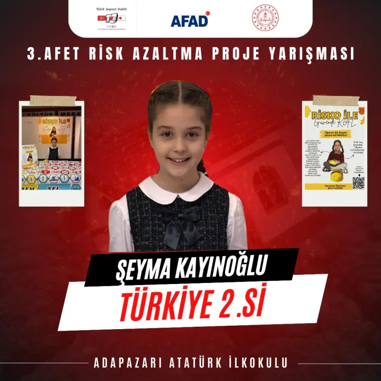 Sakaryalı öğrenciler yarışmada finale damga vurdu güncel haberi